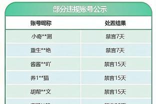 开吹！世体：年轻的佩尼亚再次作用关键 展示了自己强壮的手臂